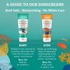 image:imageBadger Mineral Baby Sunscreen Cream Non Toxic Sunscreen SPF 40 29 fl oz29 Fl Oz Pack of 1